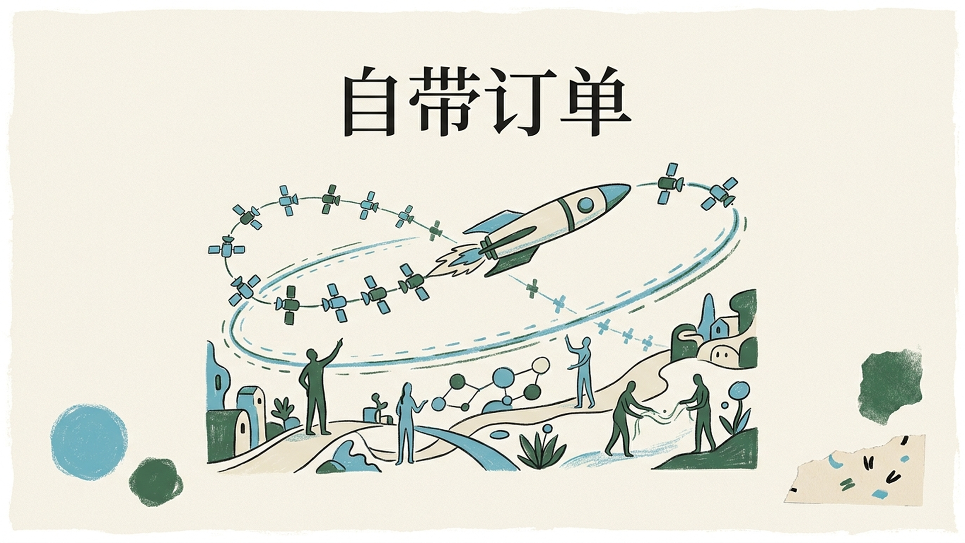 自带订单