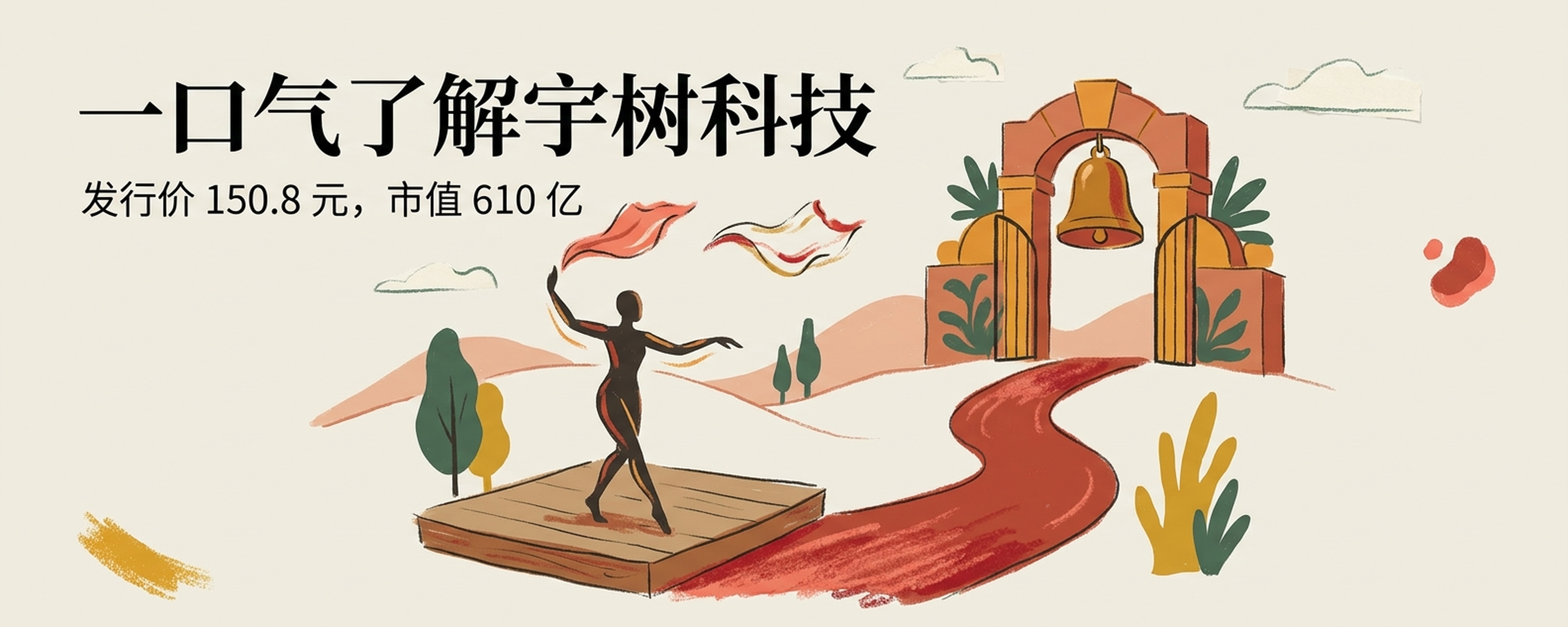一口气了解宇树科技：春晚扭秧歌的机器人要上市了，DeepSeek 掏了 1.4 亿抢着投封面