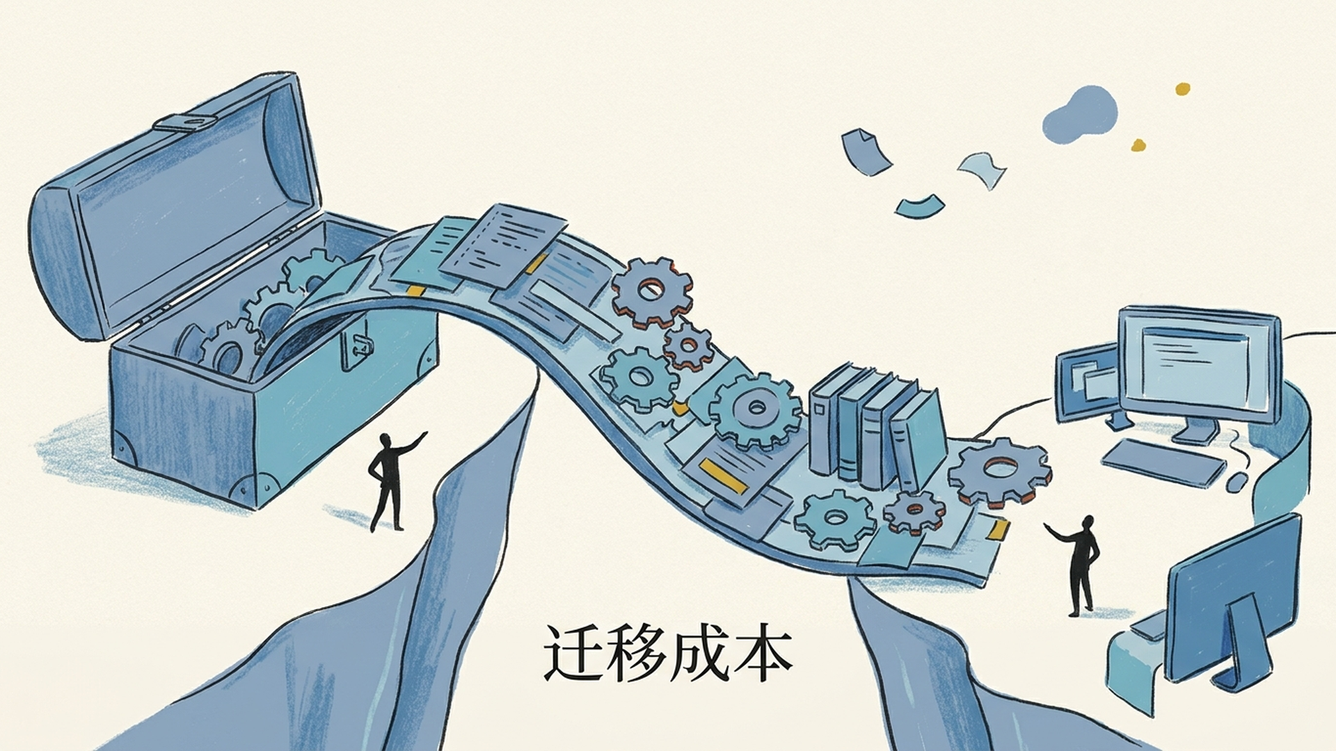 迁移成本