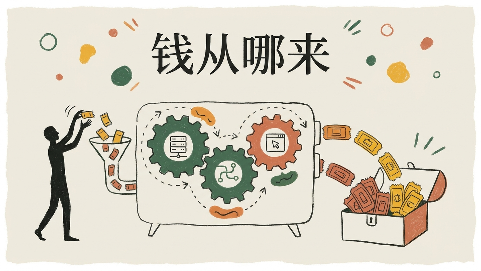 钱从哪来