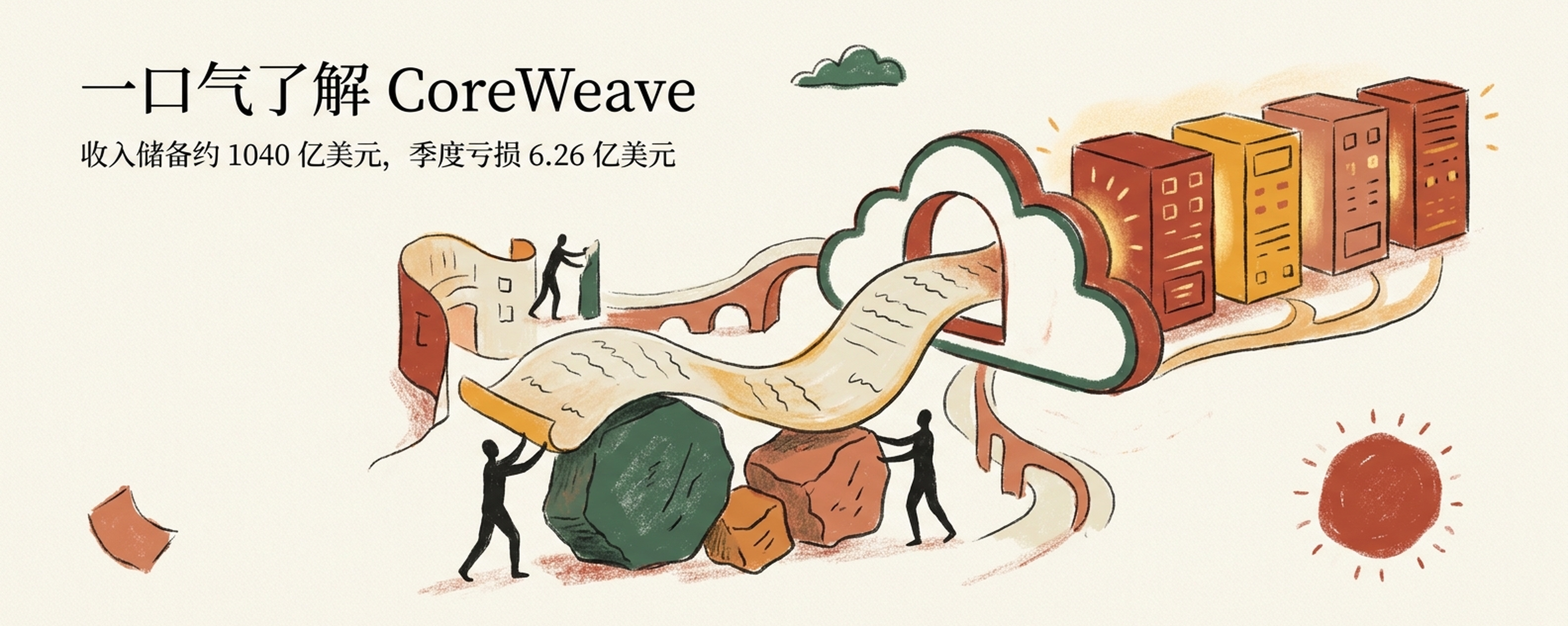 一口气了解 CoreWeave:约 1040 亿美元收入储备背后的算力生意封面