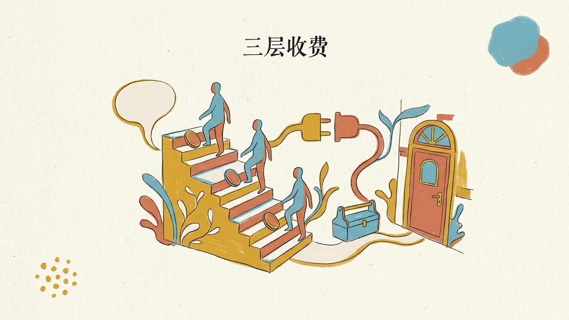 三层收费