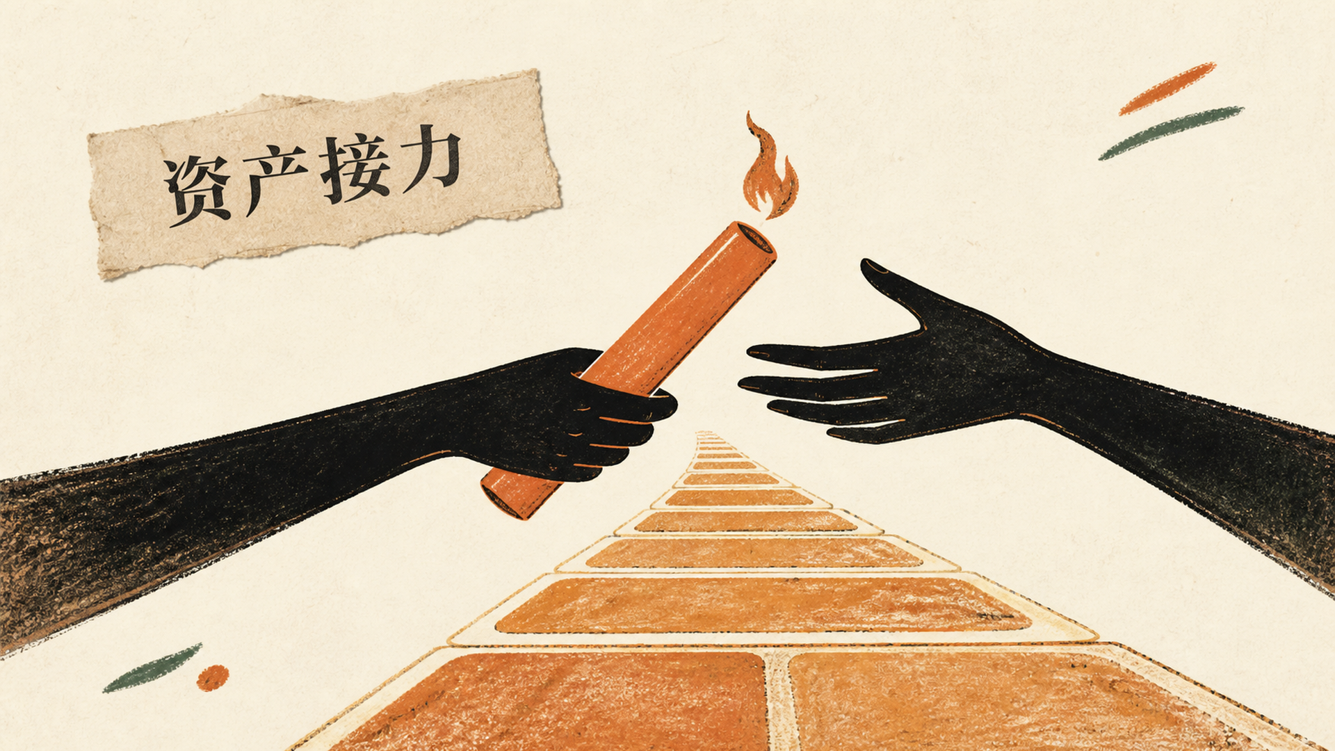 资产接力
