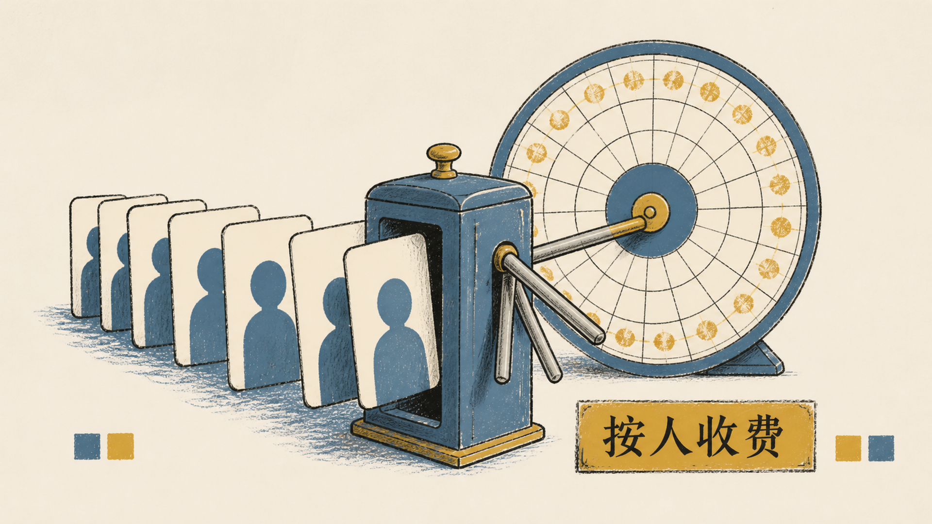 按人收费