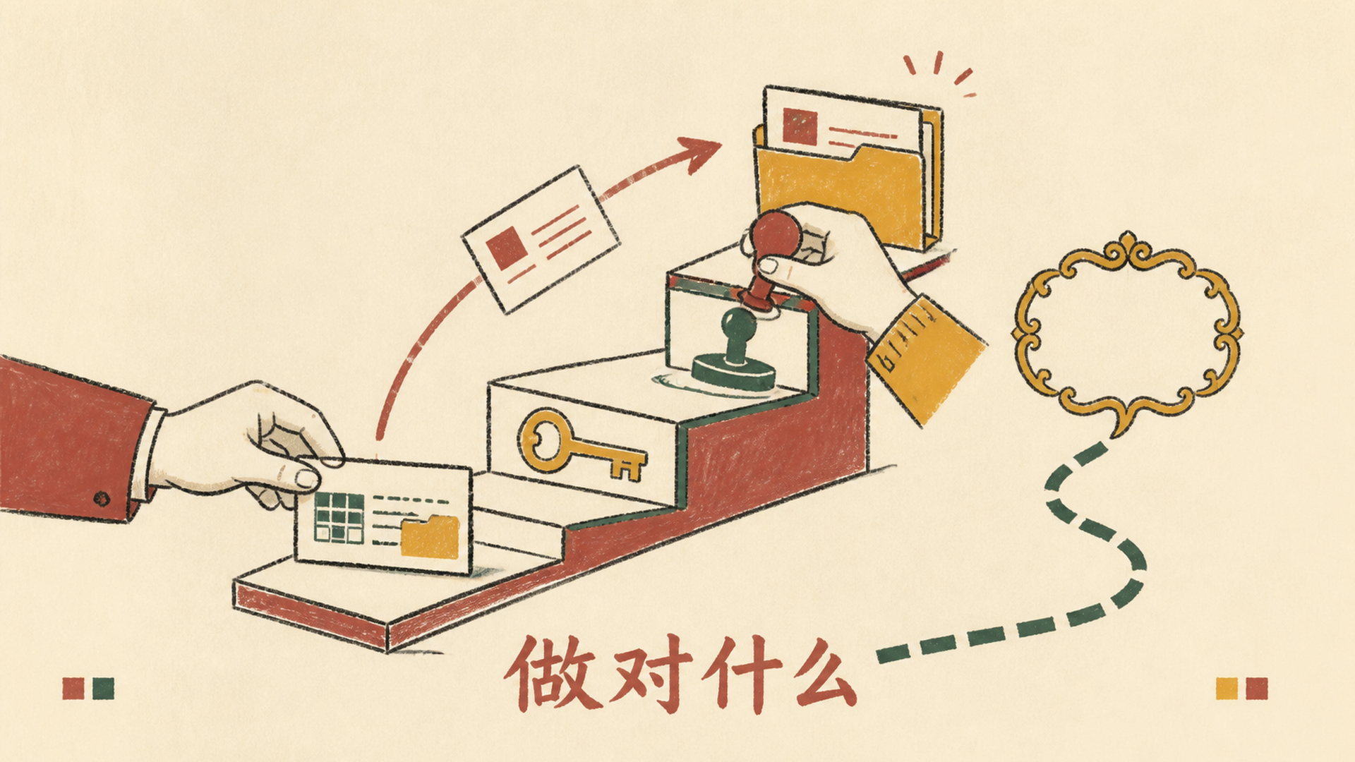 做对什么