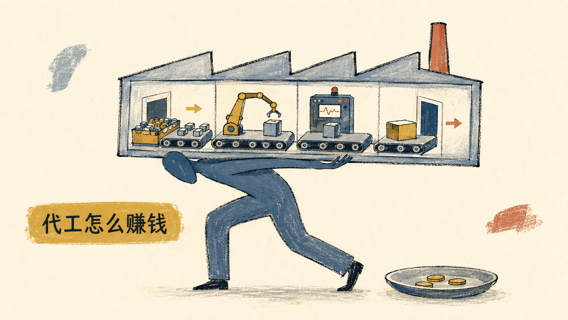 代工怎么赚钱