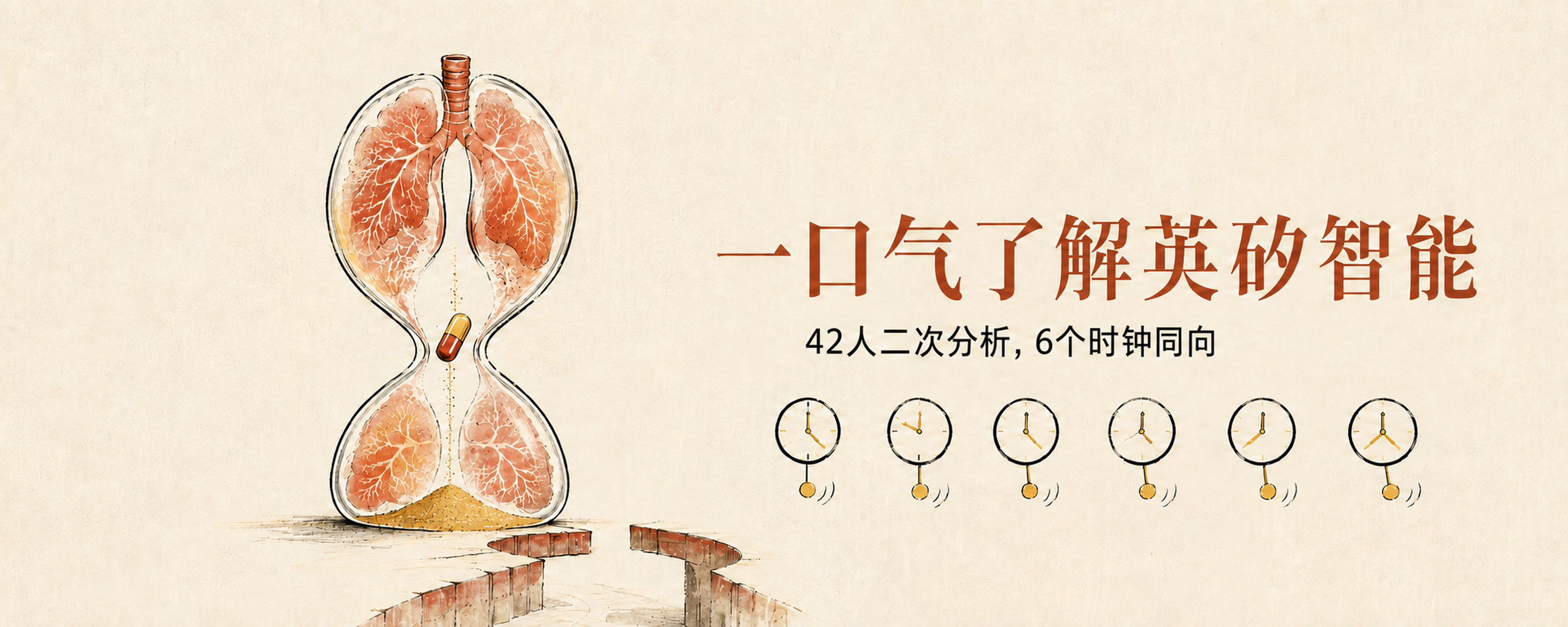 一口气了解英矽智能：一颗AI辅助研发的肺病候选药，为什么引出了衰老讨论？封面