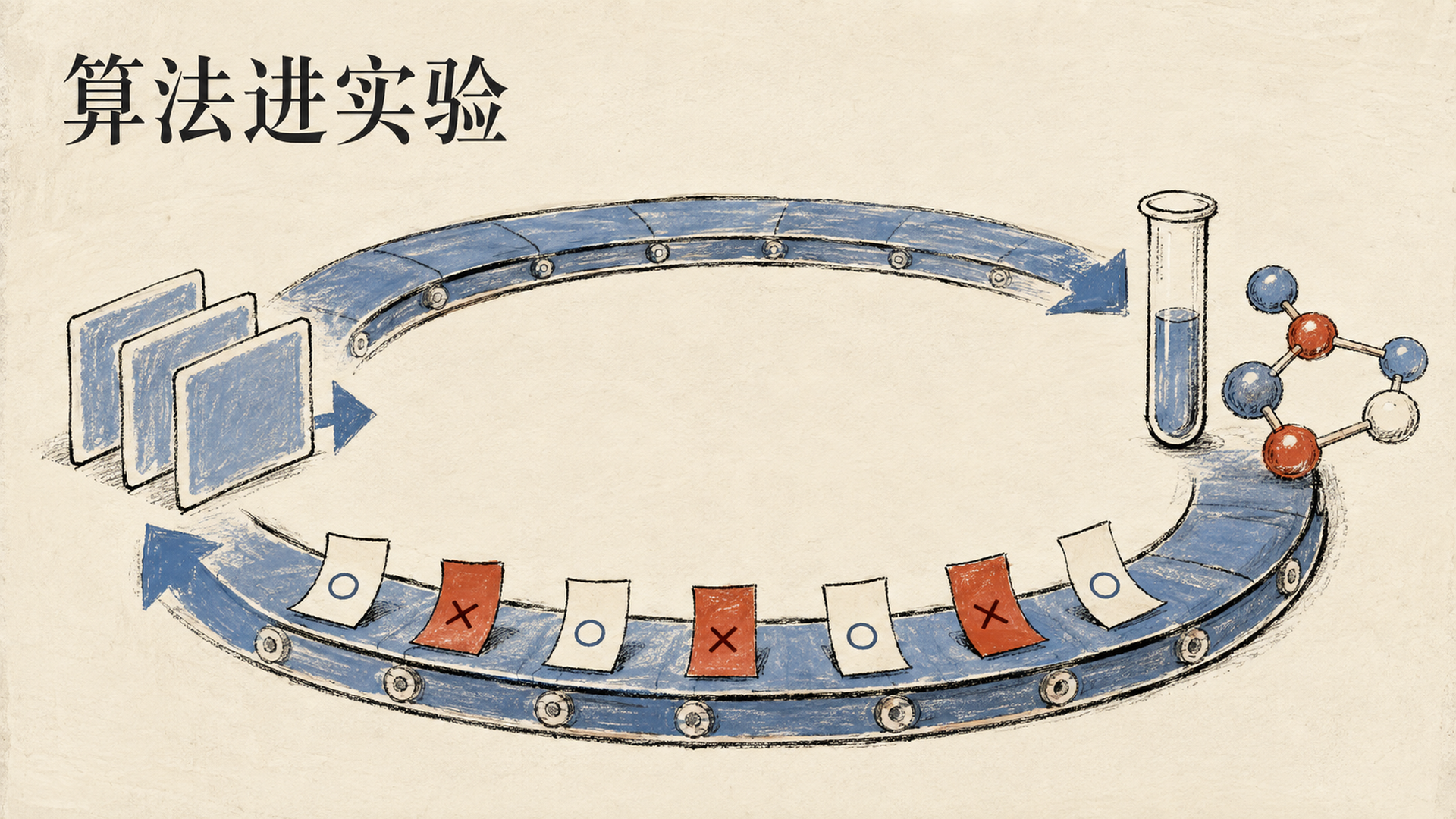 算法进实验