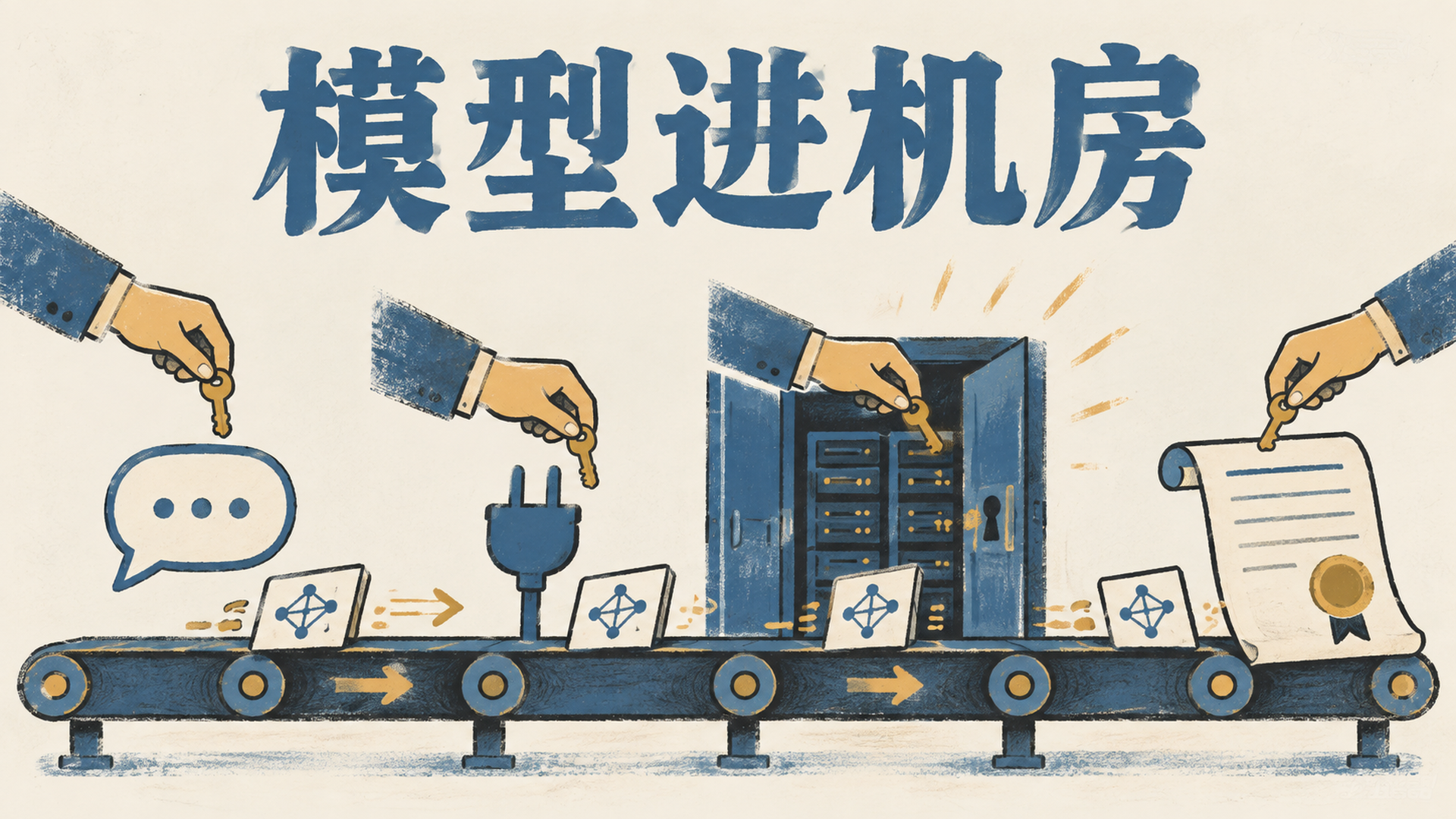 模型进机房