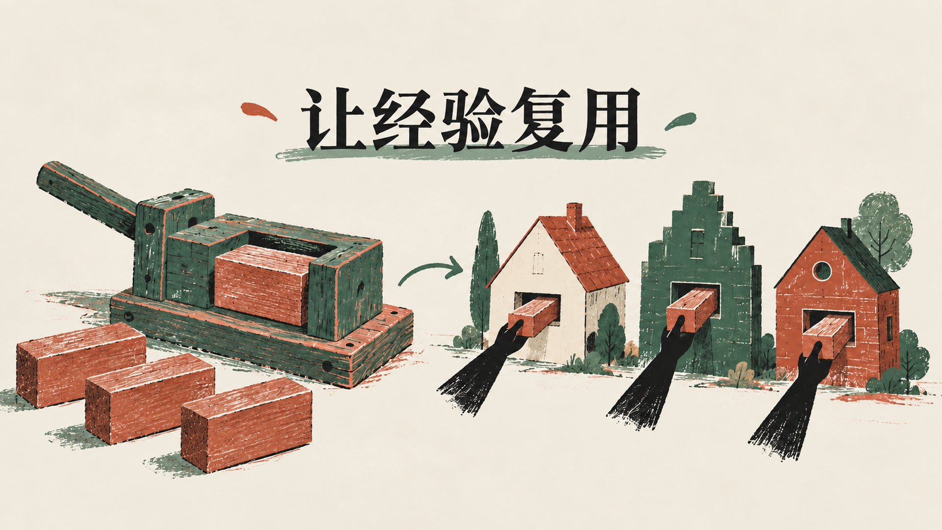 让经验复用