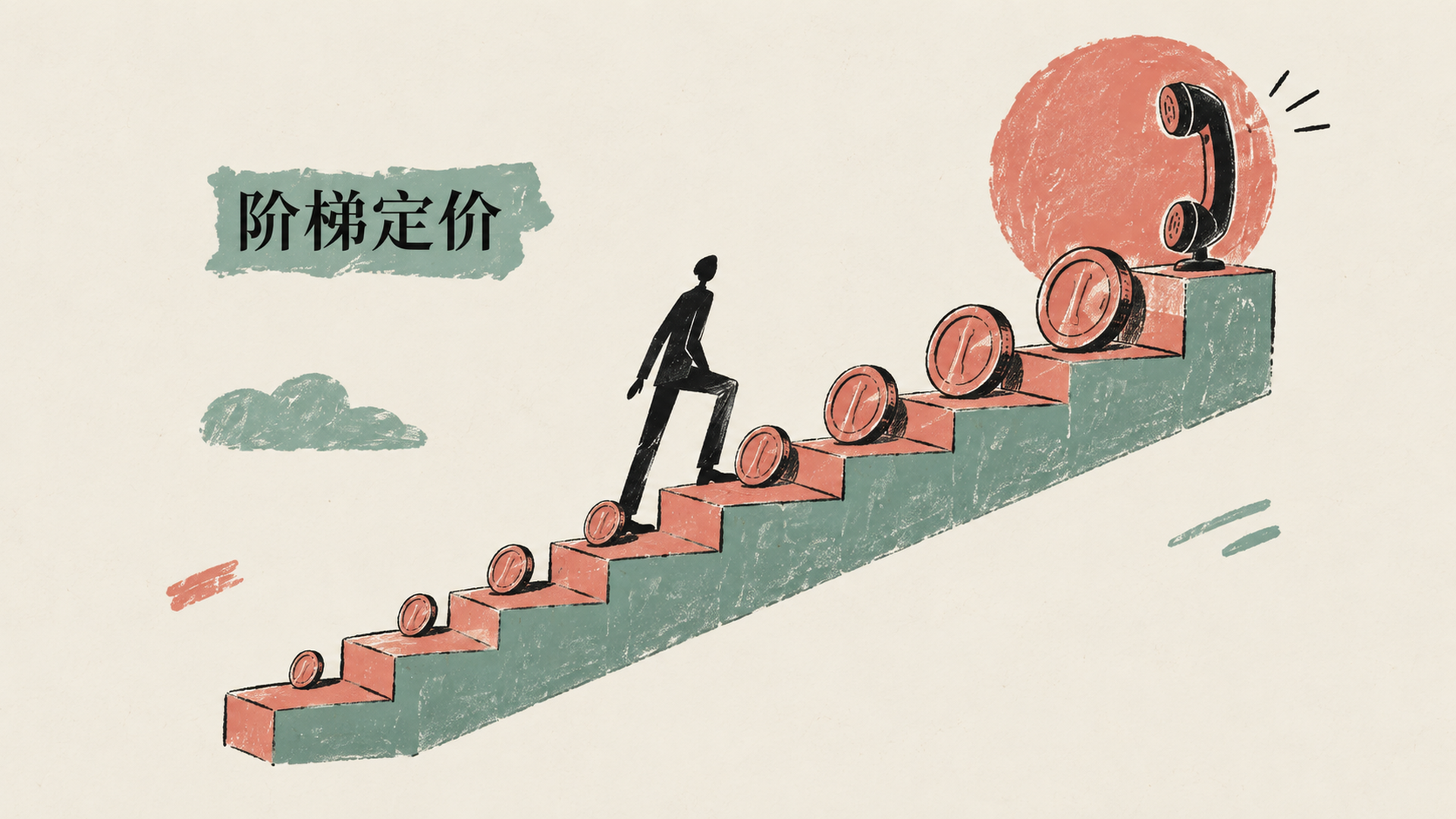 阶梯定价