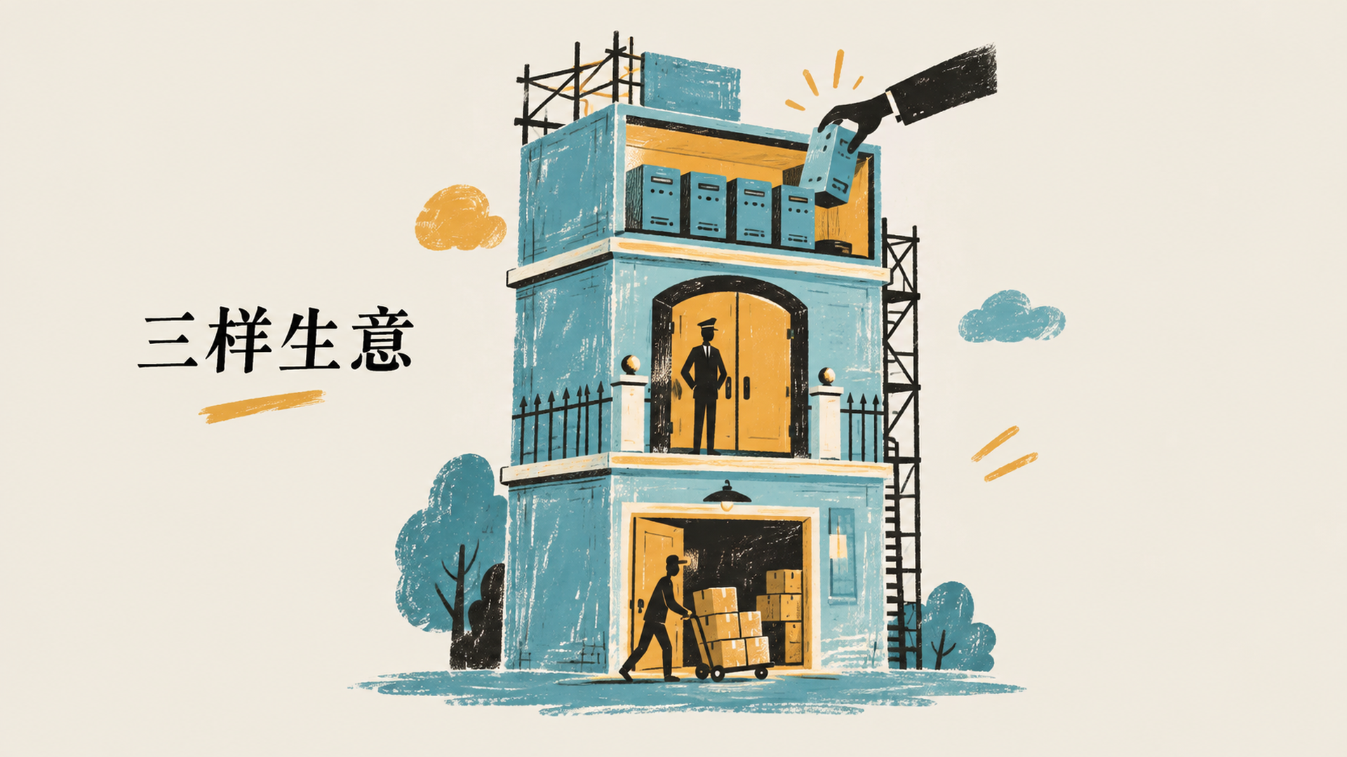 三样生意