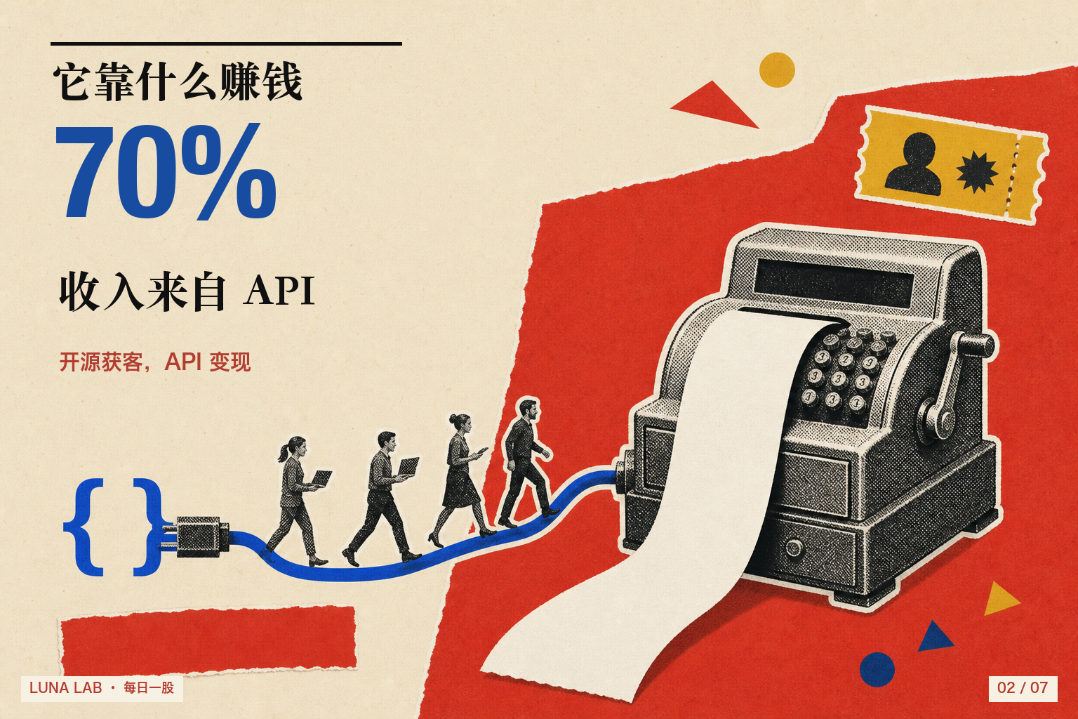 Kimi收入结构：七成以上来自API