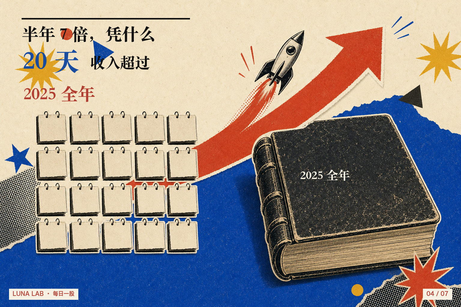 Kimi Claw上线20天收入超过2025年全年