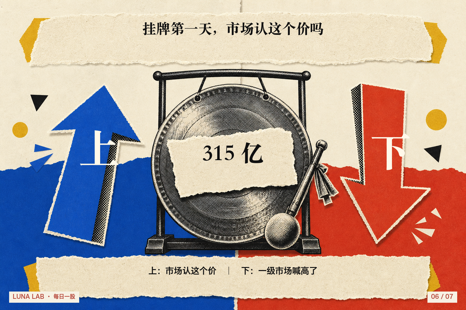 Kimi未来挂牌后，市场估值会高于还是低于315亿美元